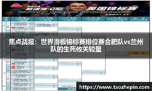 焦点战报：世界滑板锦标赛排位赛合肥队vs兰州队的生死攸关较量