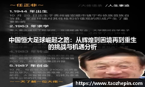 中国恒大足球崛起之路：从辉煌到困境再到重生的挑战与机遇分析