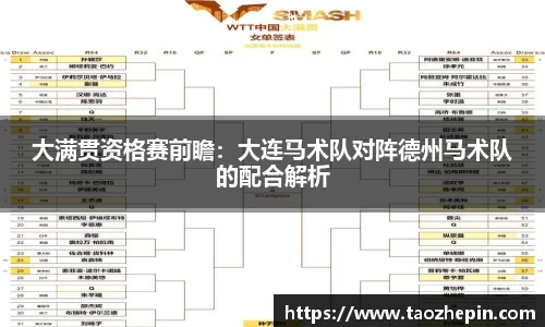 大满贯资格赛前瞻：大连马术队对阵德州马术队的配合解析